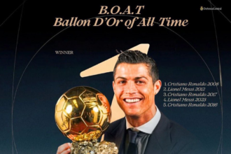 Cristiano Ronaldo Ballon d'Or 2008